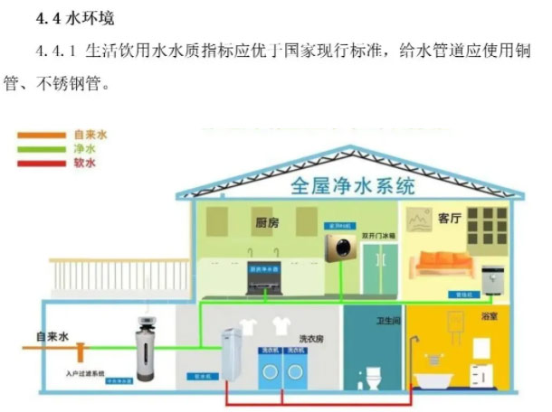 2022年不銹鋼管行業(yè)大有可為，要把握機會(huì )突圍！